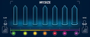 Kondomy MY.SIZE 53 mm 36 ks