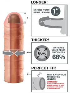Prodlužovací návlek na penis MEGA zvětší o 2,5 cm